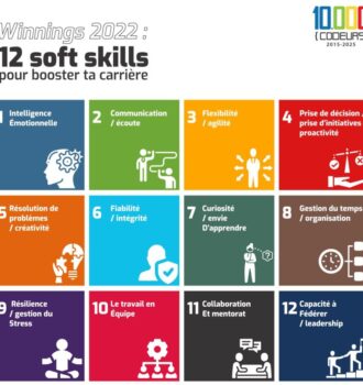 12 softs skills