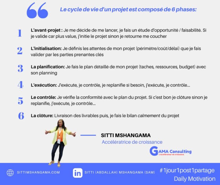 Le cycle de vie d’un projet - Sitti ABDALLAH MSHANGAMA
